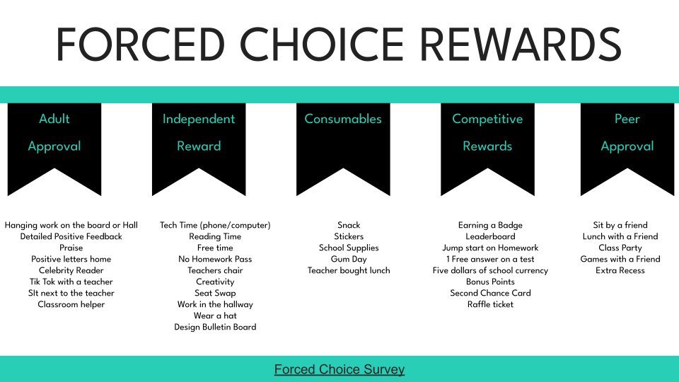 Stephanie Howell (@mrshowell24) on Twitter photo Uncover the best classroom reinforcers by having your students share their preferences directly. 📋🤔 Follow the instructions below for setting up the Force Choice Survey. Student input matters! 🌟
youtube.com/watch?v=nc4ogC…
<a href="/mrs_truckman/">Mrs_truckman</a> Uncover the best classroom reinforcers by having your students share their preferences directly. 📋🤔 Follow the instructions below for setting up the Force Choice Survey. Student input matters! 🌟
youtube.com/watch?v=nc4ogC…
<a href="/mrs_truckman/">Mrs_truckman</a>