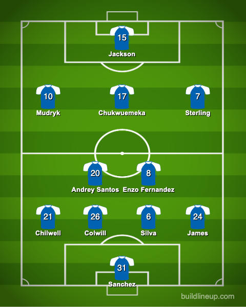 The Blue Crew Podcast tweet media