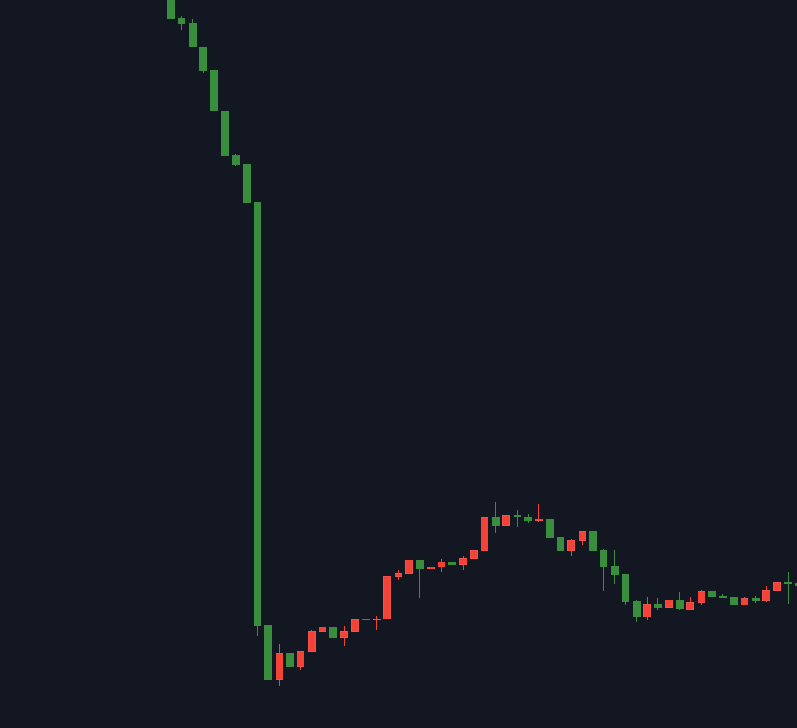 Crypto Rover tweet media