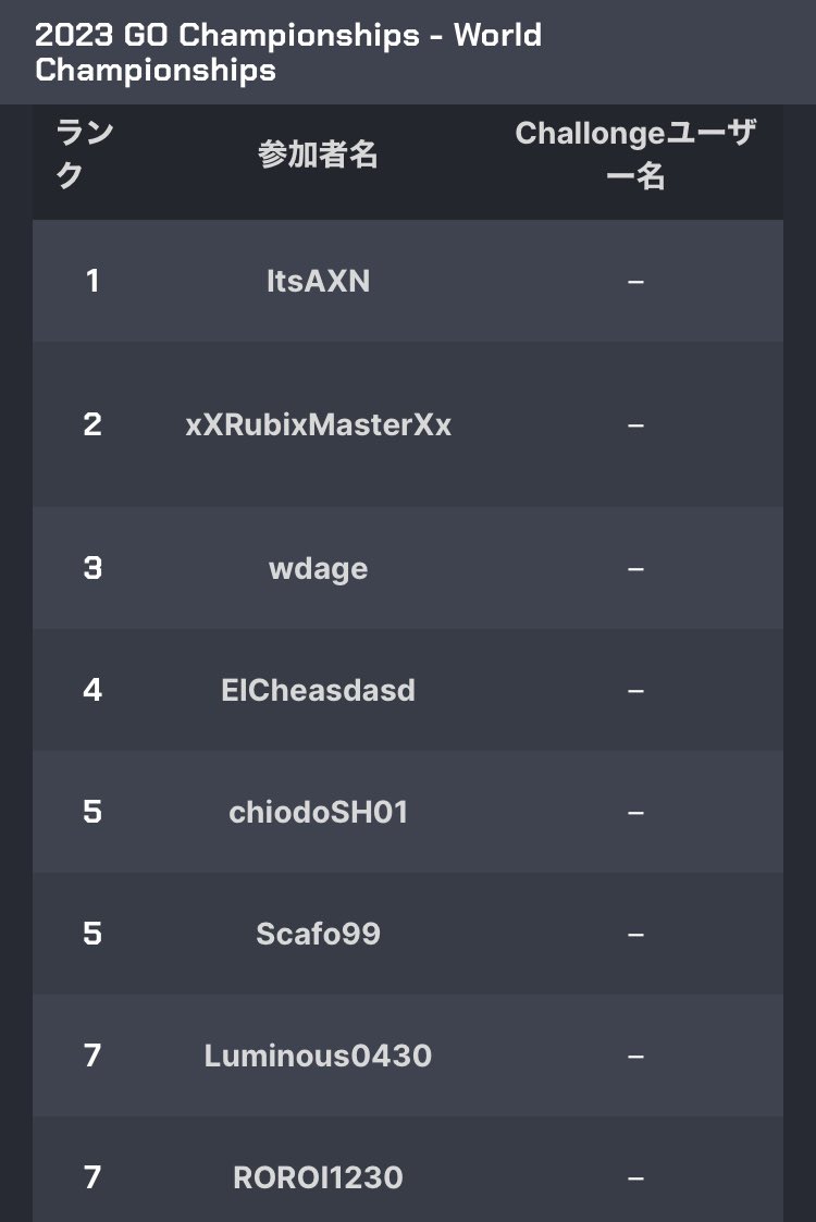 Luminousルンルン🍈 tweet media