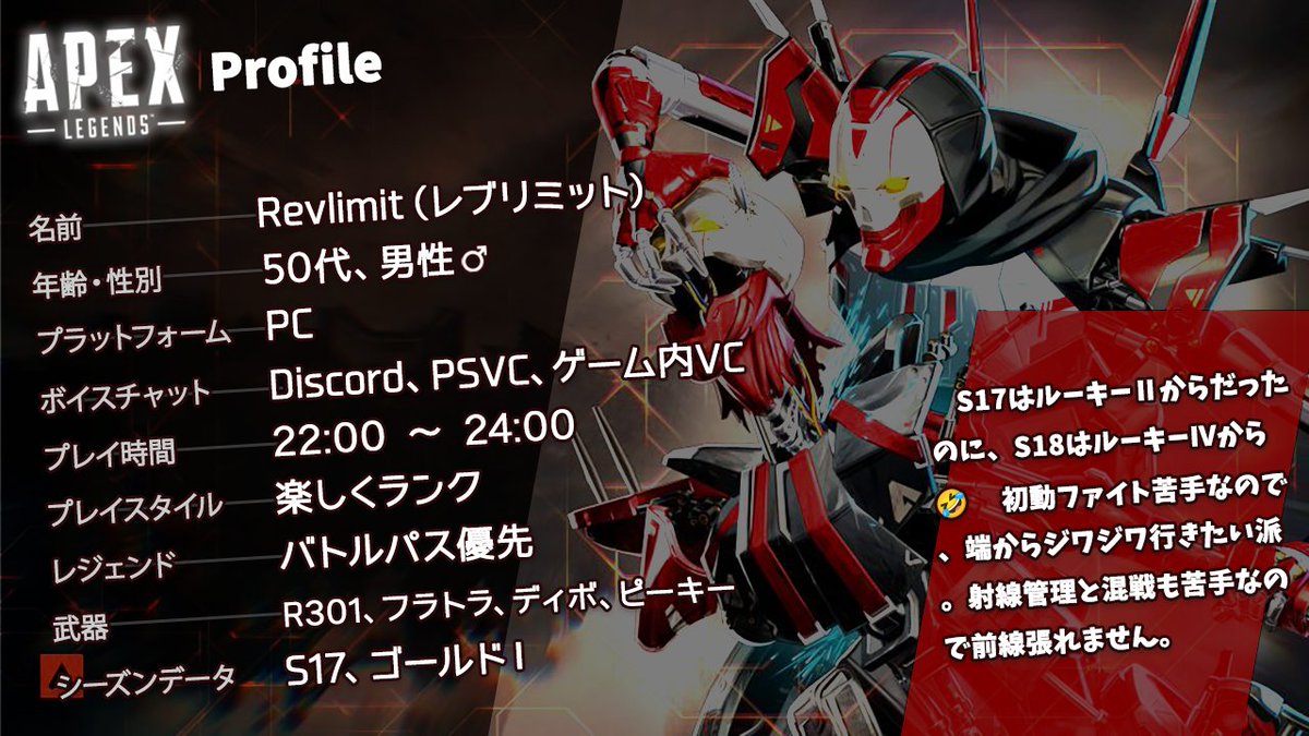 Revlimit tweet media