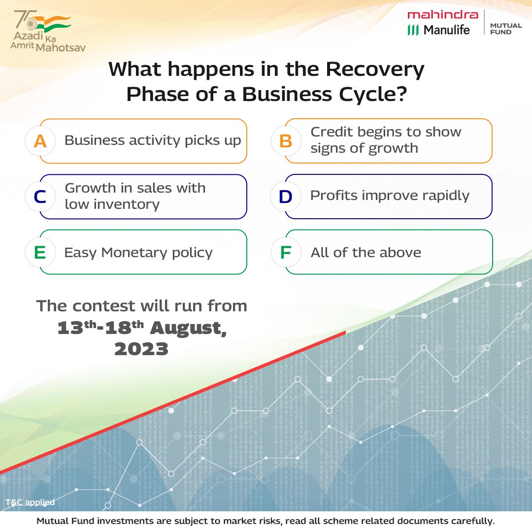 Contest Alert!!
#azadikaamritmahotsav
We’re here with an all-exclusive #FinanceWithMahindraManulifeMF contest.

For participation details, check comments.

T&amp;C applied: bit.ly/43fRgKQ 

#mahindramanulifemf #mutualfunds #investments #contestalert #contest2023