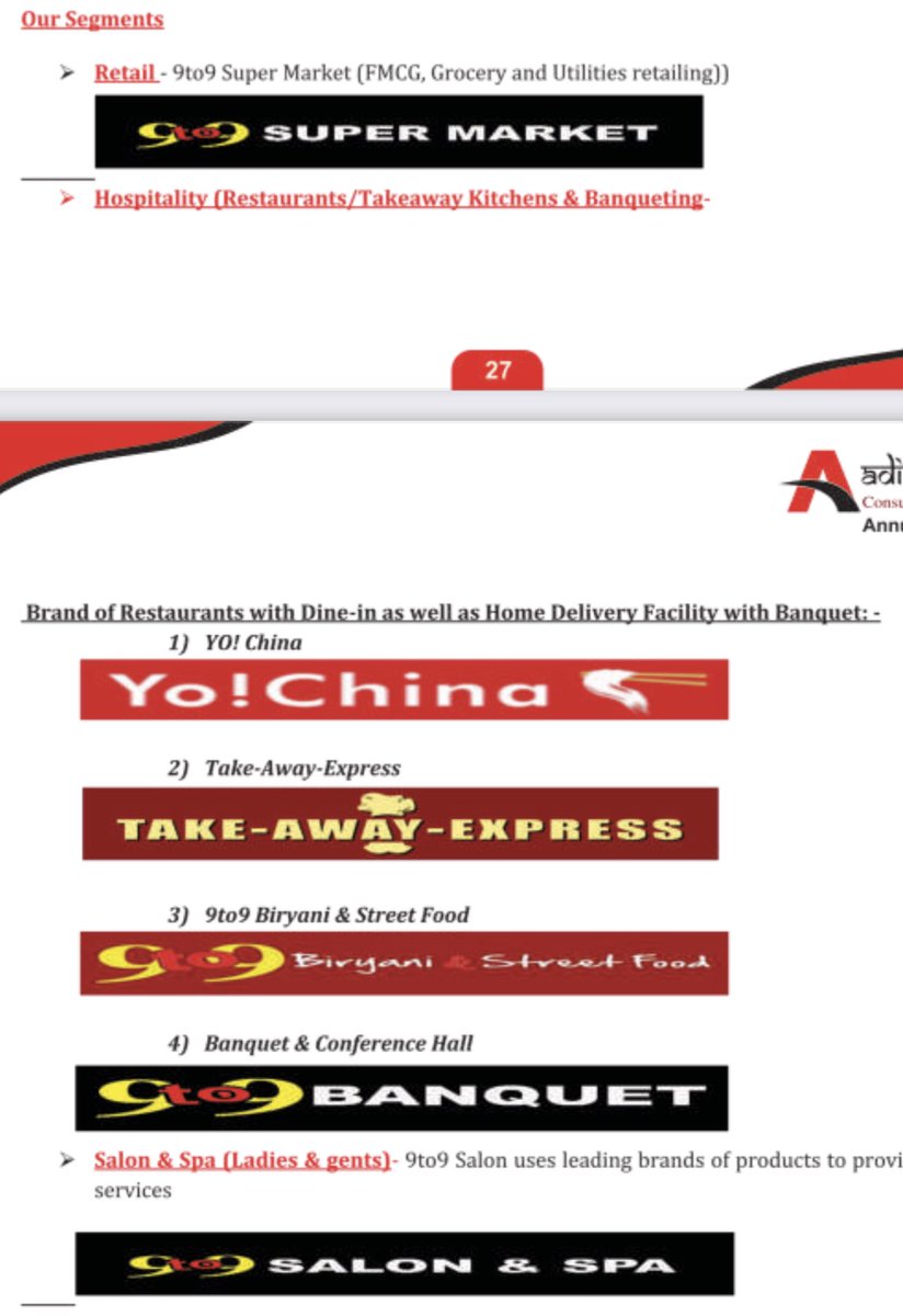 Investor_Laxman's tweet image. #ACML - MicroCap Stock

✔️RetailChain of SuperMarket, Hospitality(Restaurant, Takeaway Kitchens &amp;amp; Banquet) and Salon&amp;amp;Spa businesses.

✔️Business model is scalable, but interesting to see how management will scale it.

#Disc: No Reco. Micro cap investing is like playing with🔥🔥🔥