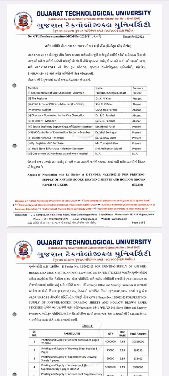 YAJadeja's tweet photo. #GTU #બ્લેકલિસ્ટ_એજન્સી 
📋અહીં જુવો GTU નો ઠરાવ કે જેમાં કોમ્પટ કંપની(M/S. COEMPT EDU TECK PVT. LTD.) જે જીટીયુ દ્વારા જ બ્લેક લિસ્ટ કરવામાં આવેલ છે એનો પુરાવા સાથે છે.

📋ઠરાવમાં સ્પષ્ટ  લખેલ છે કે ફરી  GTU દ્વારા E-Assessment ની કામગીરી M/S. COEMPT EDU TECK PVT. LTD. એજન્સીને કામ નહીં સોંપવાનું  તો પછી શા માટે ફરી કામ આપવામાં આવ્યું??

🔖બ્લેકલિસ્ટ કરેલ કંપની ને કોન્ટ્રાક્ટ વિરલ બોરીસાગર દ્વારા આપવામાં આવ્યો એવું અમે કીધું જ નથી અમારો આક્ષેપ જીટીયુ દ્વાર જ બ્લેક લિસ્ટ કરવામાં આવેલ એજન્સી ને ફરીથી કોન્ટ્રાક્ટ કોણે આપ્યો અને કોના ઈશારે આપ્યો તેનો જવાબ માંગીએ છીએ ?

▶️ #GTU સાથે અનેક કોલેજો જોડાયેલી છે. આ કોલેજોમાં અસંખ્ય વિધાર્થીઓ અભ્યાસ કરે છે.              આ વિધાર્થીઓના E-Assessment ની કામગીરી M/S. #COEMPT_EDU_TECK PVT. LTD. એજન્સી ને સોંપવામાં આવેલ આવી હતી. આ કામગીરી દરમ્યાન કંપનીએ ગુપ્તતા અને ગોપનીયતાનું પાલન કરેલ ના હોવાથી આ એજન્સીને આપવામાં આવેલ વિન્ટર-2022ની પરીક્ષાનો વર્ક ઓર્ડર રદ કરવાનું અને સમર-2022 પરીક્ષાની  ઇ-એસએસમેન્ટની કામગીરીનાં બિલમાં 7.5 % પેનલ્ટીરૂપે કપાત કર્યા બાદ ચુકવણું કરવાનું અને  આ એજન્સીને બ્લેકલીસ્ટ કરવામાં આવી હતી. 
⏏️પરંતુ તાજેતરમાં જ આ કંપની સામે માત્ર દંડનાત્મક કાર્યવાહી કરીને સમગ્ર પ્રકરણમાં ભીનું સંકેલીને કંપની બ્લેકલીસ્ટ હોવા છતાં તે કંપનીને જ કામ આપવાનો નિર્ણય કર્યો છે. 
💢આ નિર્ણયથી વિધાર્થીઓના હીત જોખમમાં મુકાશે. વિધાર્થીઓના ભોગે યુનિર્વસિટી તરફથી કોના ઇશારે કે દબાણ હેઠળ આ પગલું ભરવામાં આવ્યું છે ??? તે જાહેર કરવામાં આવે.
💥શું દેશમાં આ કામગીરી કરતી અન્ય કોઇ એજન્સી જ નથી ? 
▶️ ક્યાં ઉચ્ચ હોદ્દેદારો કે એજન્ટ છે જેના ચાર હાથ આવા લોકો અને એજન્સી ઉપર છે ?
▶️ આ બ્લેકલીસ્ટ કરેલ એજન્સી ના ફરી કોન્ટ્રાક્ટ આપવાનો શો મતલબ ?(કઈક તો દાળમાં કાળુ છે.)
@Bhupendrapbjp
@CMOGuj 
@knkher2009 
@Mukeshias 
@navinsheth 
@irushikeshpatel 
@GTUoffice 
@kuberdindor 
@ArvindKejriwal