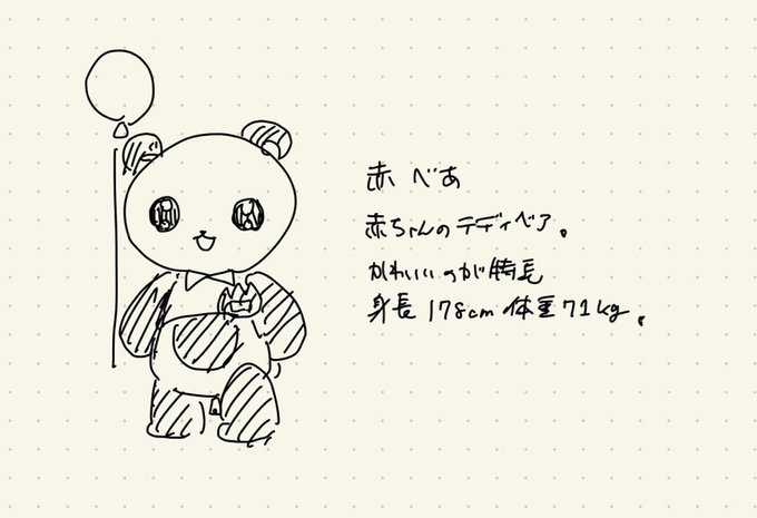 めっちゃ前に貰ったマシュマロ、「オリジナルキャラのアクスタとかグッズほしいです〜」っていただけてたけどオリジナルキャラってアイコンの子とこれくらいなんだけどいいのか