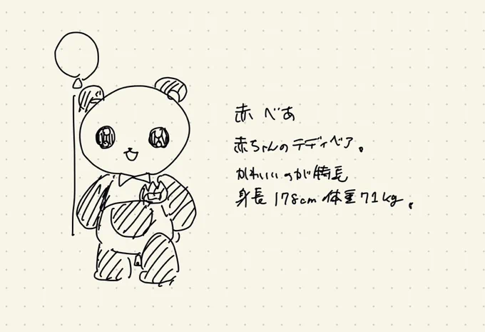 めっちゃ前に貰ったマシュマロ、「オリジナルキャラのアクスタとかグッズほしいです〜」っていただけてたけどオリジナルキャラってアイコンの子とこれくらいなんだけどいいのか