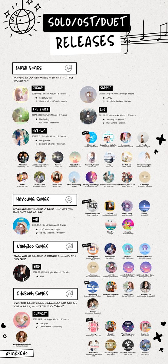 apinkxcho's tweet image. [#ApinkGuide] August 2023 Update 🐼🩷
IT IS NEVER TOO LATE TO STAN APINK✨

🔗tinyurl.com/knipa (pdf)

⚫️PROFILE ✨
⚪️DISCOGRAPHY ✨
⚫️SOLO ALBUMS / OSTS / DUETS ✨

#CHORONG #BOMI #EUNJI 
#NAMJOO #HAYOUNG #APINK