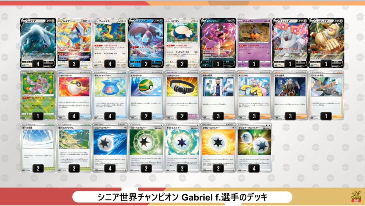 WCSシニア部門優勝デッキ