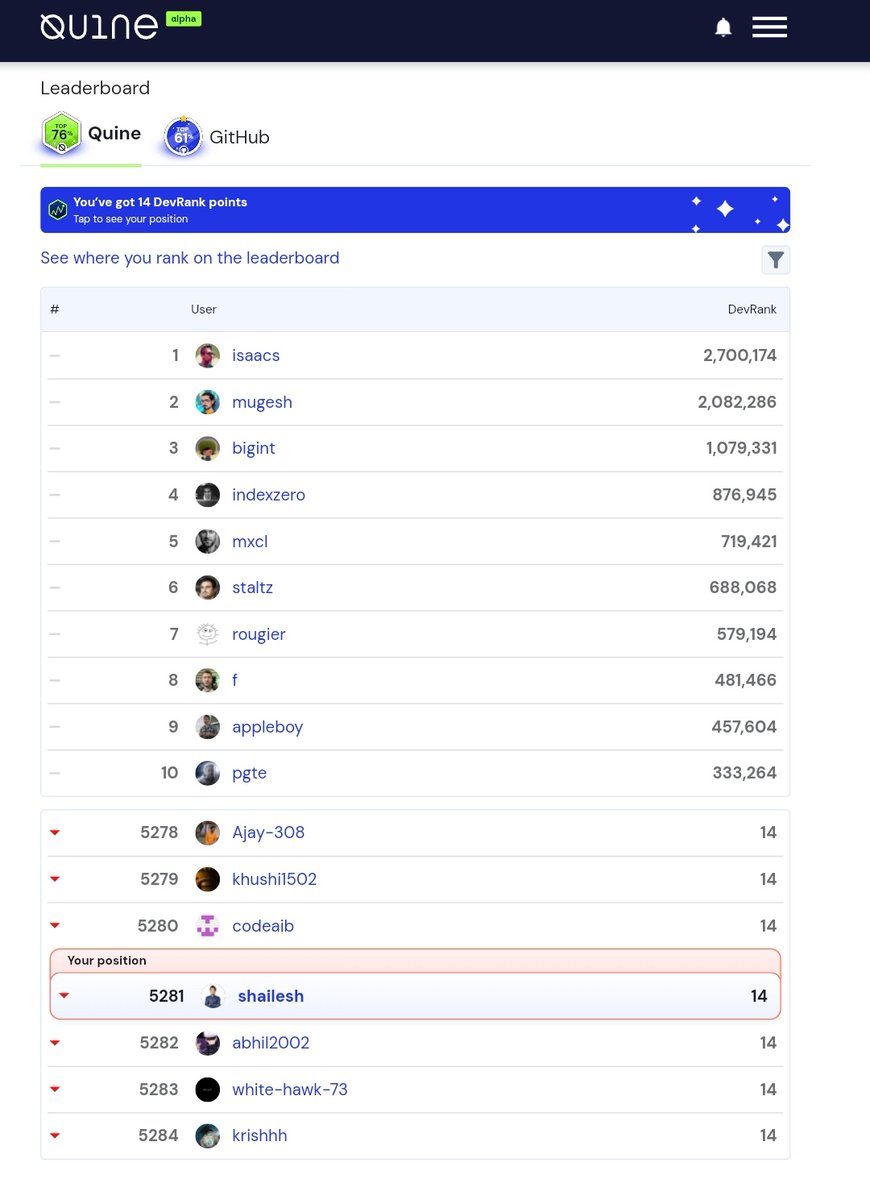 shylessdev's tweet photo. So #socialsummerofcode & #girlscriptsummerofcode took an end..ik..i couldn't contribute much in this time..but hv learnt enough abt how I've got to contribute to opensource. It was more of learning for me than contributions. #quinewithgssoc
#girlscriptsummerofcode
@girlscriptsoc https://t.co/dtFZI6m647