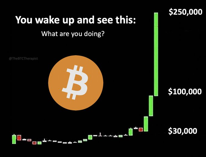 WHAT YOU WILL DO WHEN YOU WAKE UP SEE #BTC PRICE PUMP LIKE THIS?😂