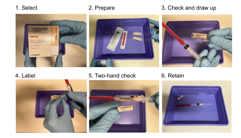 GongGasGirl's tweet photo. New guidelines for drug handling in anaesthesia @Assoc_Anaes. 

Nice inclusion of responsibilities of anaesthetist (including those with particular needs), department, pharmacy, hospital.

https://t.co/IkgurjpxPc https://t.co/18slBYtjVd