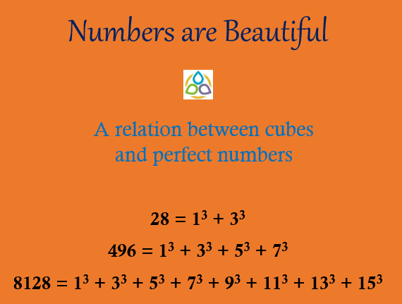 Math1089_9801's tweet photo. 𝗡𝘂𝗺𝗯𝗲𝗿𝘀 𝗮𝗿𝗲 𝗕𝗲𝗮𝘂𝘁𝗶𝗳𝘂𝗹

More at https://t.co/QOH0uM28Cl

#math1089 #math #maths #mathematics #algebra #fractions #beautiful #sum #numbercake  #oddnumbers #numbers #pattern #beauty #exponential #mathtutor #MathTutoring #mathtutorial #mathteacher #mathstutor https://t.co/xhlRkGP4Is
