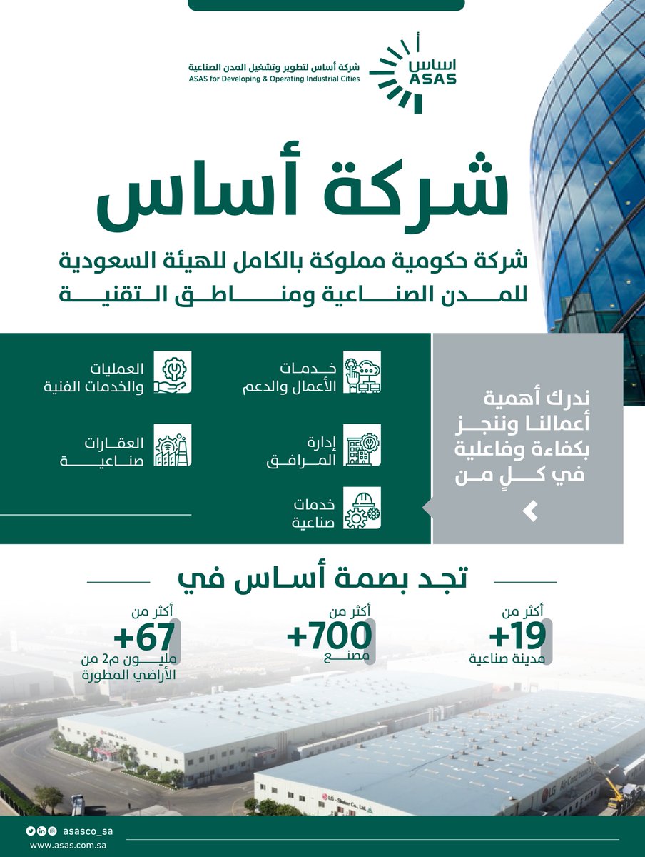 asasco_sa's tweet photo. شركة #أساس شريكك الاستراتيجي في خلق إدارة مستدامة للمنشآت الصناعية. https://t.co/XTe3fWdtIW