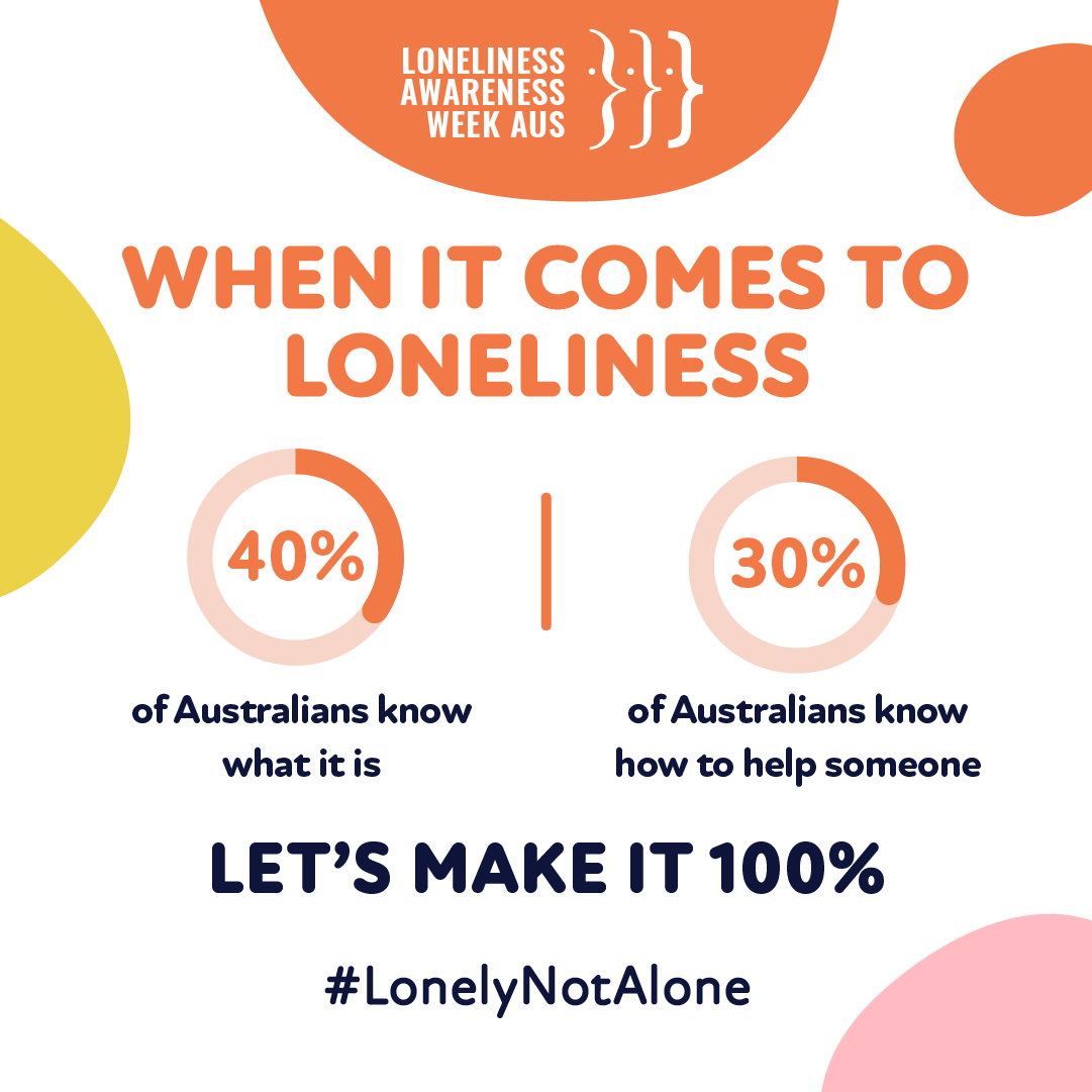 Imagine a country where we all feel sense of belonging and meaningful connection.
You can help create that - for yourself and others.

Take steps towards connection today and every day 👉 lonelinessawarenessweek.com.au

#LonelinessAwarenessWeekAU #LonelyNotAlone