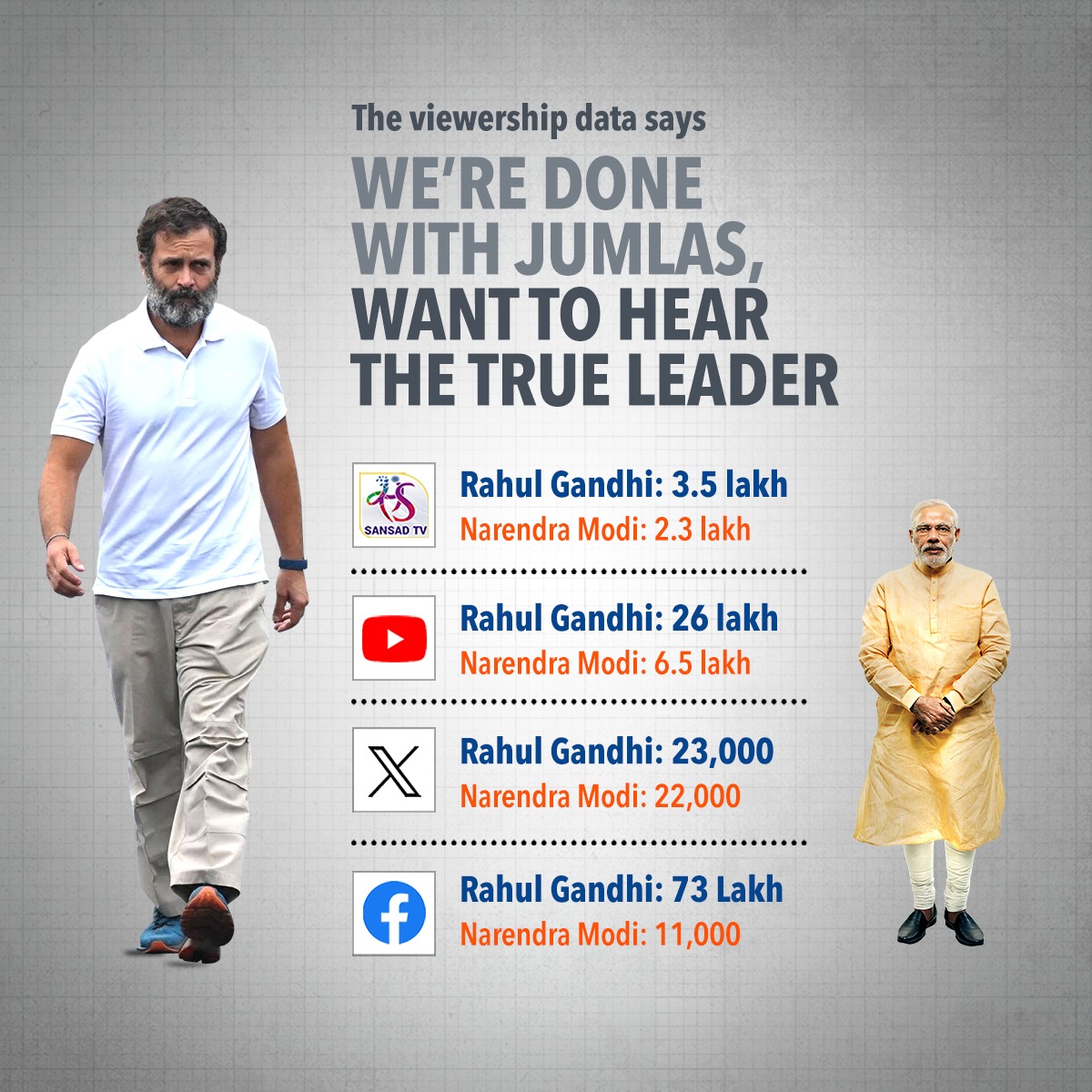 Congress tweet media