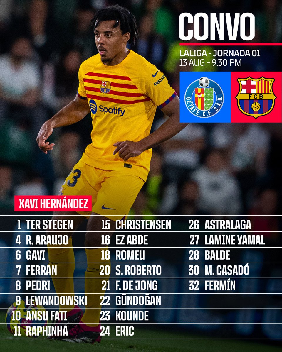 FCBarcelona's tweet photo. 𝐒𝐐𝐔𝐀𝐃 𝐋��𝐒𝐓
#GetafeBarça https://t.co/HIWzthTCUf