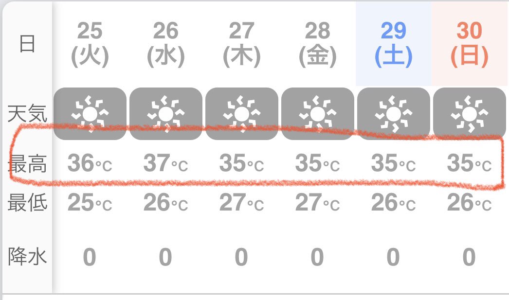 TokyomySpot's tweet image. 🇺🇸[Spot]
Tokyo in the intense heat
---
It's hot every day🥵😵🫠
A typhoon🌀 is coming. We're worried about rain disaster☔️🌪⛰. (Photos on high temp since E/Jul. Highest in this 150yrs.,from WNI corp.)
#IntenseHeat #Typhoon 
#MaximumTemperature
#TmSspot #travelTokyo #travelJapan