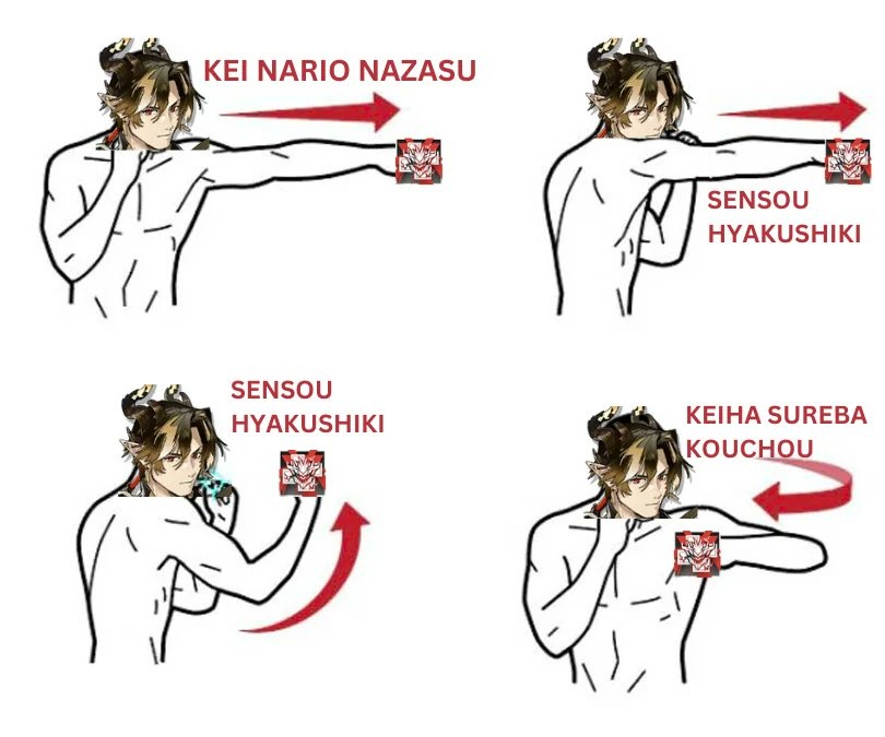 이번 장진주에서 총웨 되게 재밌다길래 써봤는데 성능 확실하구나