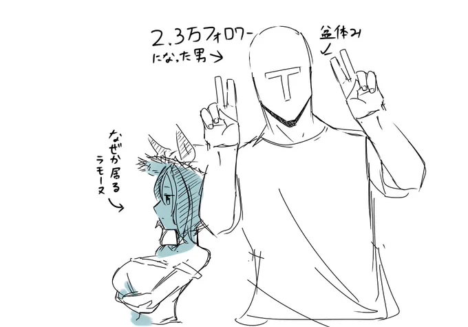 ✌[    'ω'    ]✌
