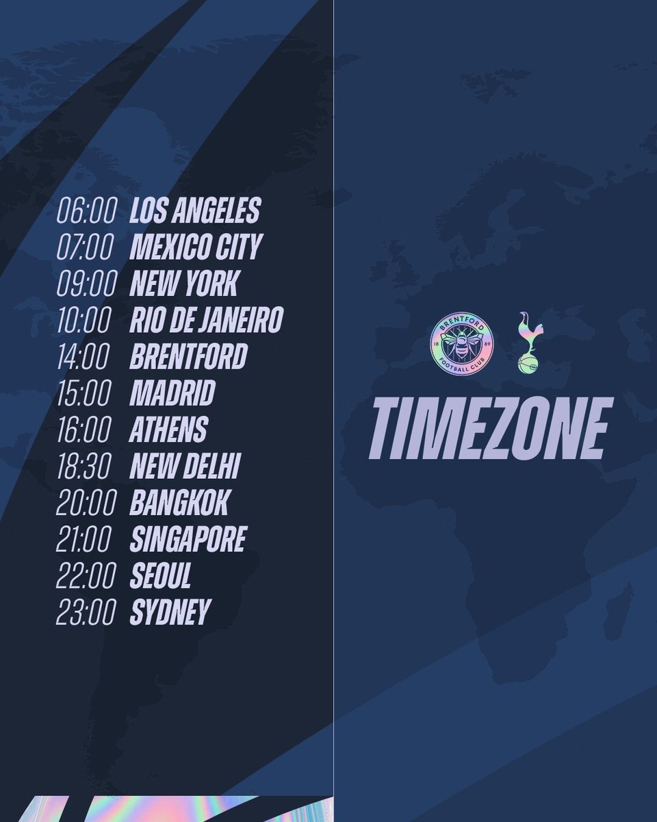 Tottenham Hotspur tweet media