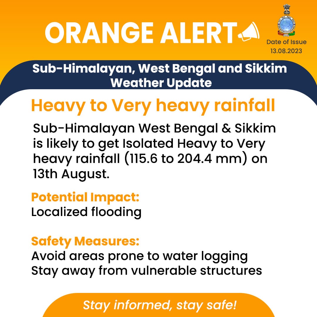 Indiametdept's tweet photo. #OrangeAlert
#SubHimalayan #WestBengal and #Sikkim is likely to
get Isolated Heavy to Very heavy rainfall on 13th August.
#Monsoon2023 #SikkimRain #WestBengalWeather #SubHimalayanWeather
@moesgoi @DDNewslive @ndmaindia
@airnewsalerts https://t.co/b705IQis0k