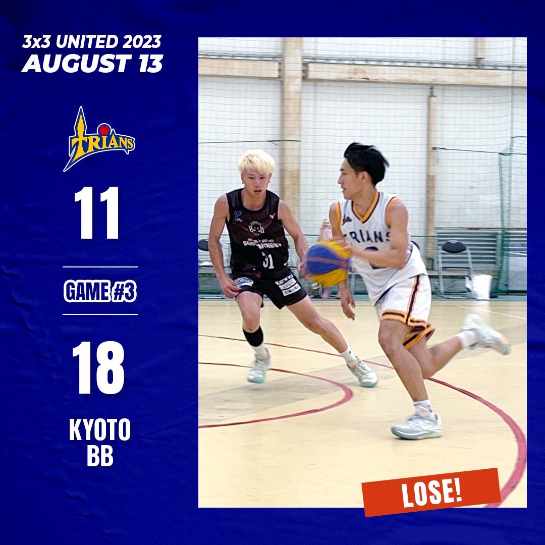 Trians_Official's tweet photo. 3x3UNITED Central Area KOBE DPRO Round🏀
本戦　結果報告！

＜GAME#3＞
TRIANS　VS　KYOTO BB
　【11】-【18】

#TRIANS #トライアンズ #3x3UNITED #Kkobe_dpro_exe #3x3 #basketball https://t.co/XWEs6eZFVa