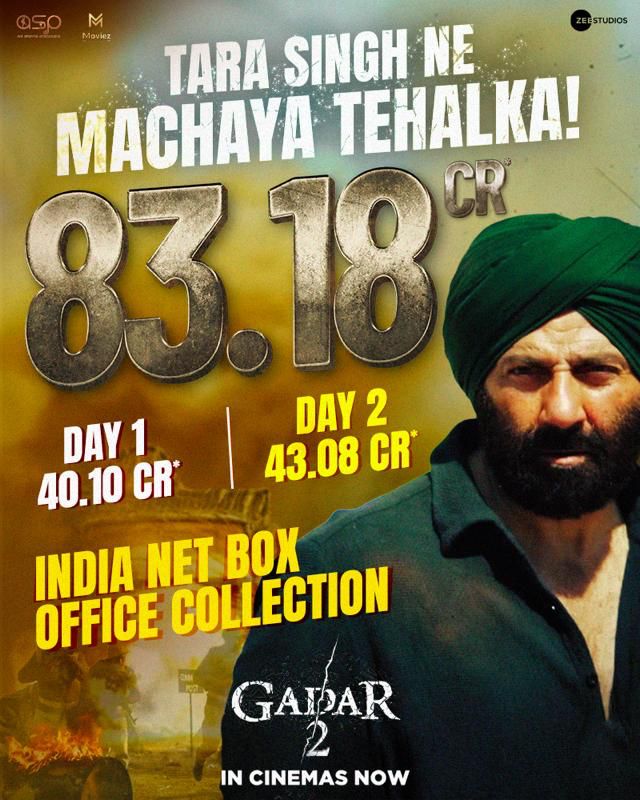 #Gadar2 earn 83.18cr in just 2 days
#SunnyDeol #Gadar2KaAsliReview #AmeeshaPatel