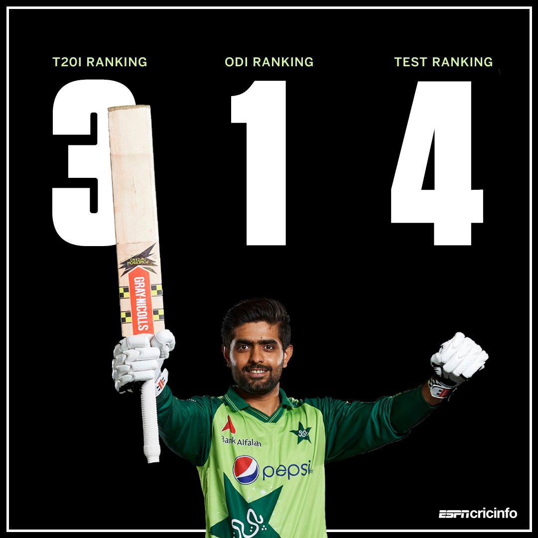 cricinfo's tweet photo. Unmatched ✨ 

Babar Azam remains the only player to be in the top five of the ICC batting rankings for all three formats 🙌 https://t.co/YgdUwMSmbI