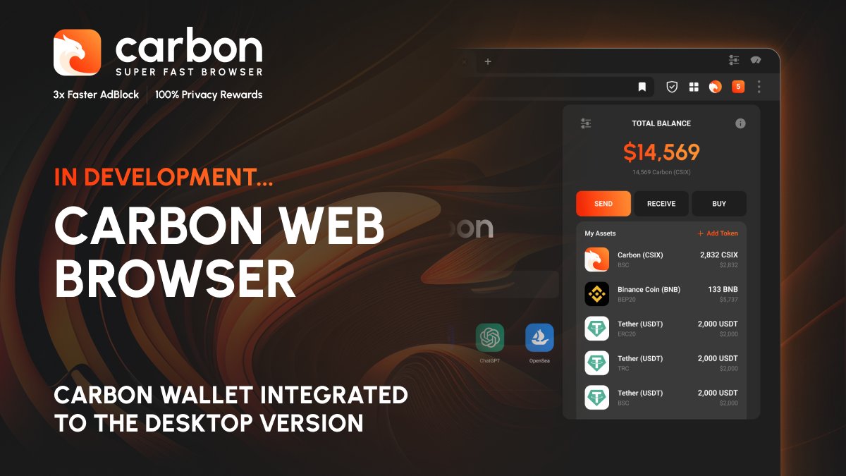 Cryptopium - Powering the Web3 Narrative tweet media