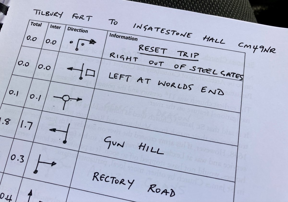 All about fuel economy today. Taking part in the 2023 Layer Marney Cup with the Polo, a 79-mile fuel economy run around Essex. We start at Tilbury Fort, and end at Layer Marney Tower, via lunch at Ingatestone. #VWPolo
