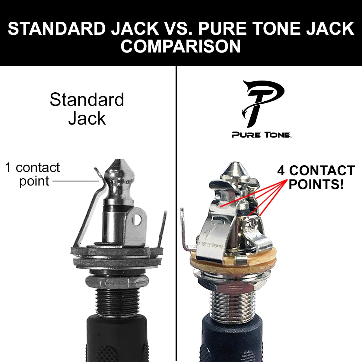 highend_gp's tweet photo. fano guitarsは現在ジャックに「Puretone Jack」を採用しております。
多く使われているスイッチクラフトよりも接点、支持点が多く非常に安定かつ堅牢なジャックで、
日本に来た時にGraham自身も「これいいだろ」って言っていたことをお伝えします。
けして僕はヘンタイではございません。
(早口) https://t.co/jn7rEYvzrX