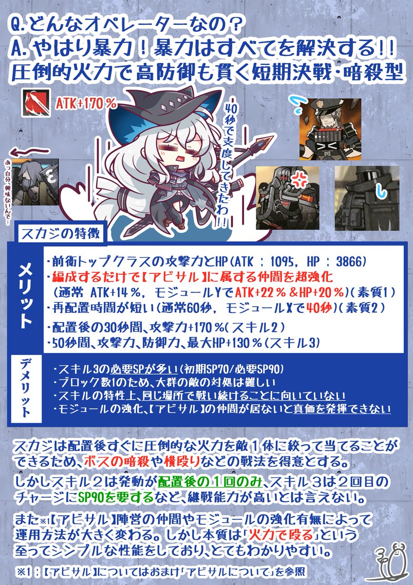 4枚でわかる！初心者向け🔰オペレーター講座】 今回ご紹介するのは