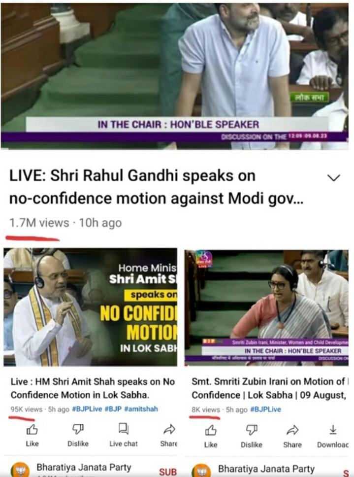 drajoykumar's tweet photo. -राहुल गांधी के भाषण पर 'Views' – 17 लाख;

-अमित शाह के भाषण पर views – 95 हजार;

-स्मृति ईरानी के भाषण पर views – 8 हजार

भले ही पूरा 'मीडिया' आपका गुणगान करे.... स्पीकर आपका पक्ष ले...भले ही आप #flyingKiss का खेल खेलने में कामयाब हो जाएं....
लेकिन.....जनता हमेशा पोल खोल ही देती है भाइयों-बहनों!!!