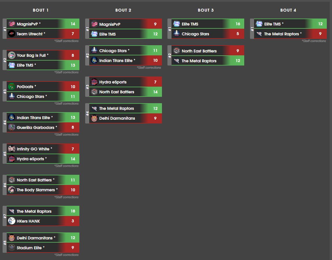 The Metal Raptors tweet media