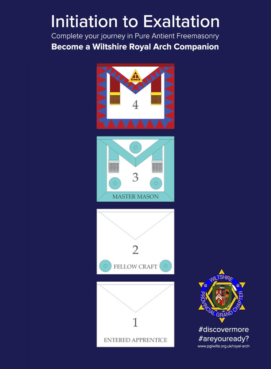 Are you ready to continue your Masonic journey in Pure and Antient Freemasonry and become a Wiltshire Royal Arch Companion? Every Wilts Craft Lodge has a Royal Arch representative who will be pleased to tell you more… #RoyalArch #WiltshireFreemasons
