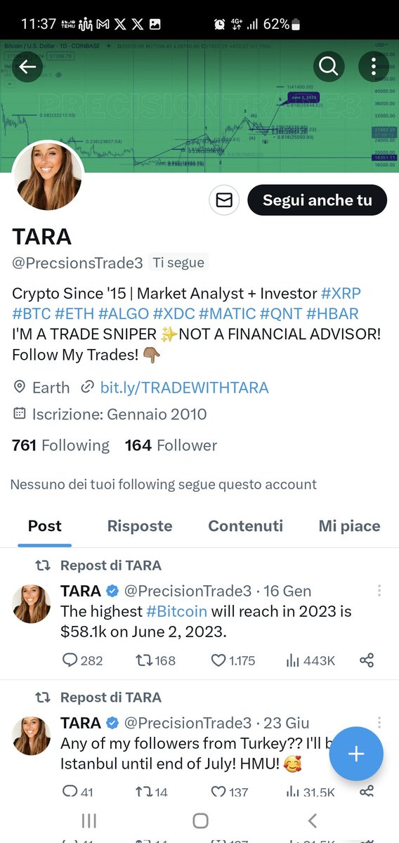 Hey guys be careful around here.
Someone created some fake accounts about my friend <a href="/PrecisionTrade3/">TARA</a>. She never ask for money or investment outside her trading analysis.