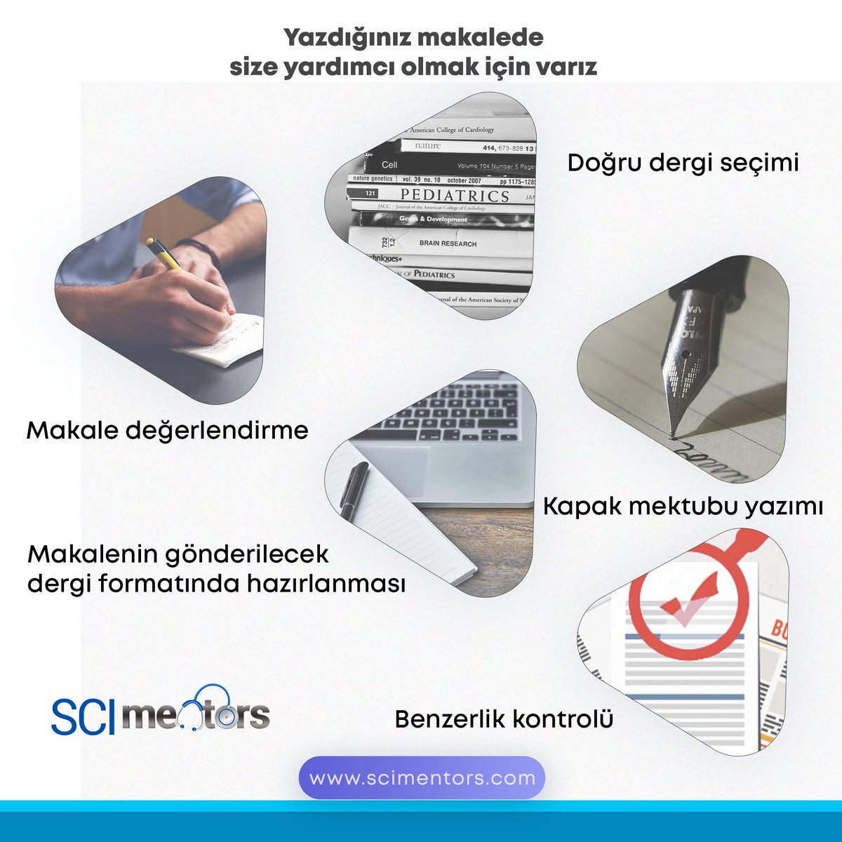 scimentors's tweet photo. Başarılı bir akademik kariyer için doğru dergi seçimi, makale değerlendirme, makalenin gönderilecek dergi formatında hazırlanması, kapak mektubu yazımı ve intihal-benzerlik kontrolü oldukça önemlidir. Bu süreçlerde size yardımcı olmak için Scimentors ekibi olarak buradayız! https://t.co/sfhk1tWz5U