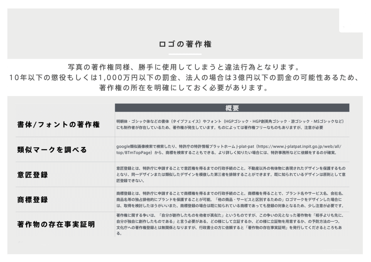 takelogtake's tweet photo. ほんとに！つくづく思うけどさ！こういのは俺が初学者だったときに見たかった。綺麗にまとめてあるなぁ。
https://t.co/XKZ5PwKCHY https://t.co/JSB7VaflKV