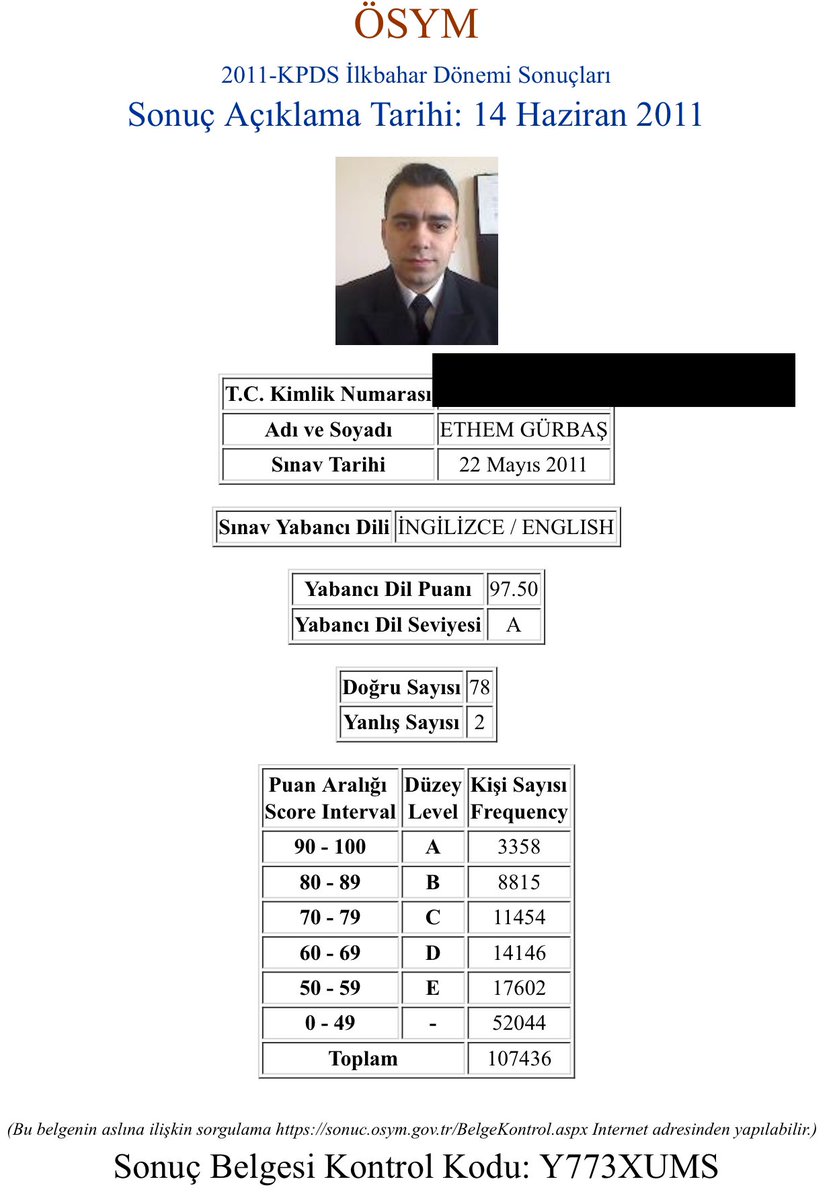 Egurbas_tr03's tweet photo. Bildiğiniz üzere, evladını sınavsız Ankara Hukuk fakültesine sınavsız yerleştiren ve kopya ile KPDS’den 100 alan cihat yaycı, sürekli biz ~50 bin esir/sürgün askeri “kopya” çekmekle itham ve İFTİRA ediyor! 

Esir/sürgünler arasında VASAT biri olarak (ki o kahramanları tanıdığınızda ve emaneti sırtlandıklarında mütevazilik yapmadığımı göreceksiniz) aşağıda yıllara sair aldığım notların orijinal OSYM ekran görüntülerini paylaşıyorum! 

Sizlerin çoğunu bloklamış olduğunu tahmin ettiğim yaycı’yı (@turkdegs); o kopya ile tam not (100) aldığı sınavın öncesi ve sonrası almış olduğu kendi notlarını açıklamaya DAVET edecek, Türkiye’de ve/veya sürgündeki etkili gazetecileri ve gaStecileri etiketler misiniz?