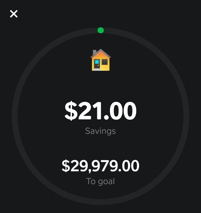 This is my goal if you wanna help all tips are welcome even $1, I need to leave as I'm in a bad spot