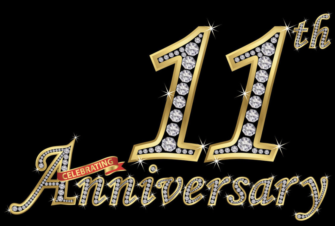 LadyLuvClean's tweet photo. 🙌 We made it… 💕🎊🎂 https://t.co/MrAzuU0XV8