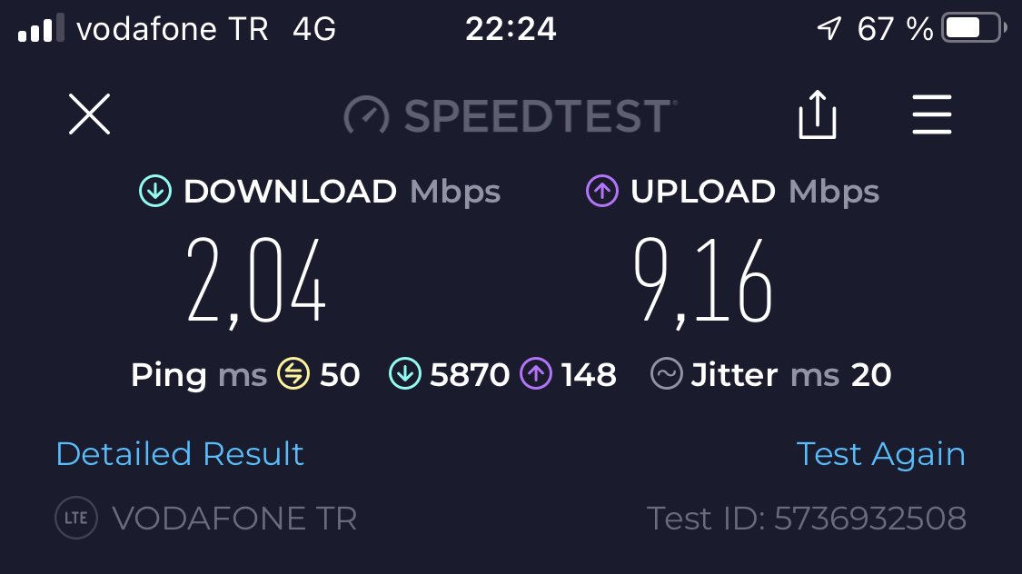 Blazing internet! Still better than dial-up. ⁦Well done <a href="/VodafoneTR/">Vodafone Türkiye</a>⁩.