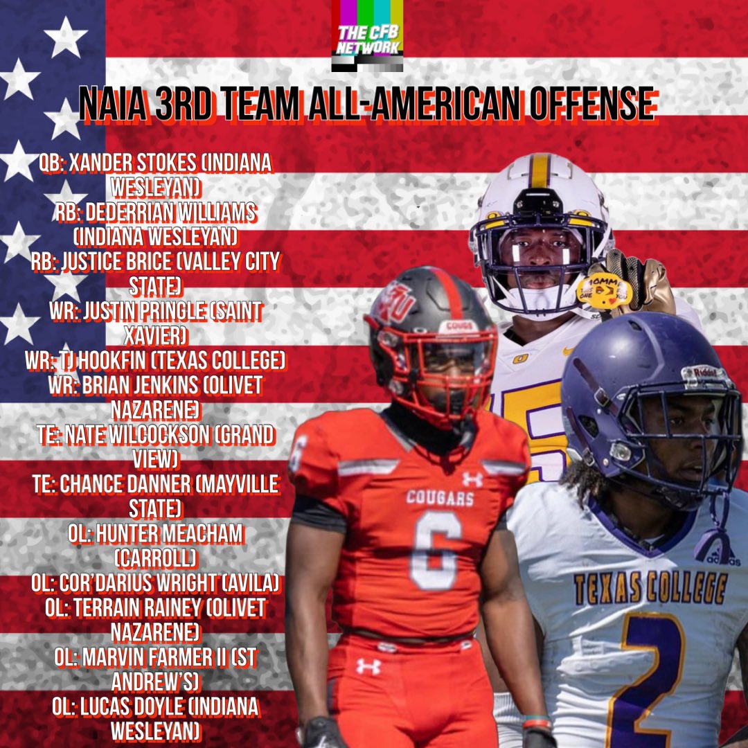 Here are the picks for the CFBNETWORK NAIA Preseason All-American 3rd Team Offense