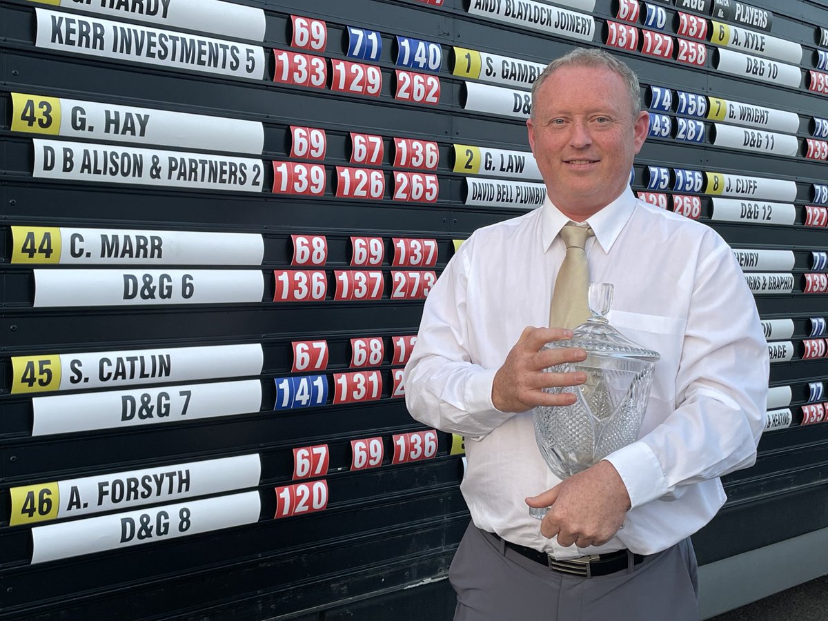 PGAScotland tweet media