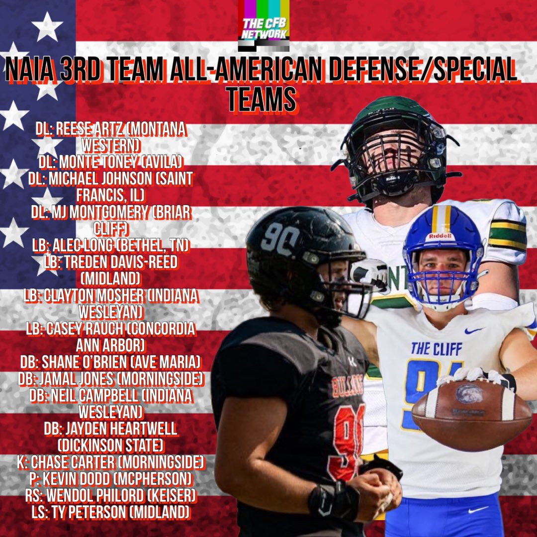 Here are the picks for the CFBNETWORK NAIA Preseason All-American 3rd Team Defense/Special Teams