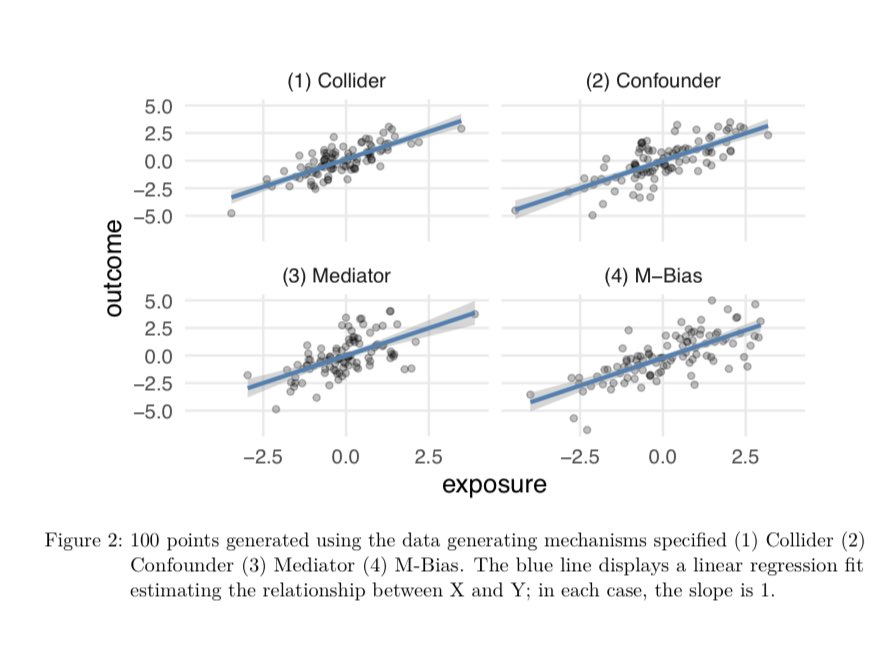 Rafael H. M. Pereira 🚡 Urban Demographics tweet media