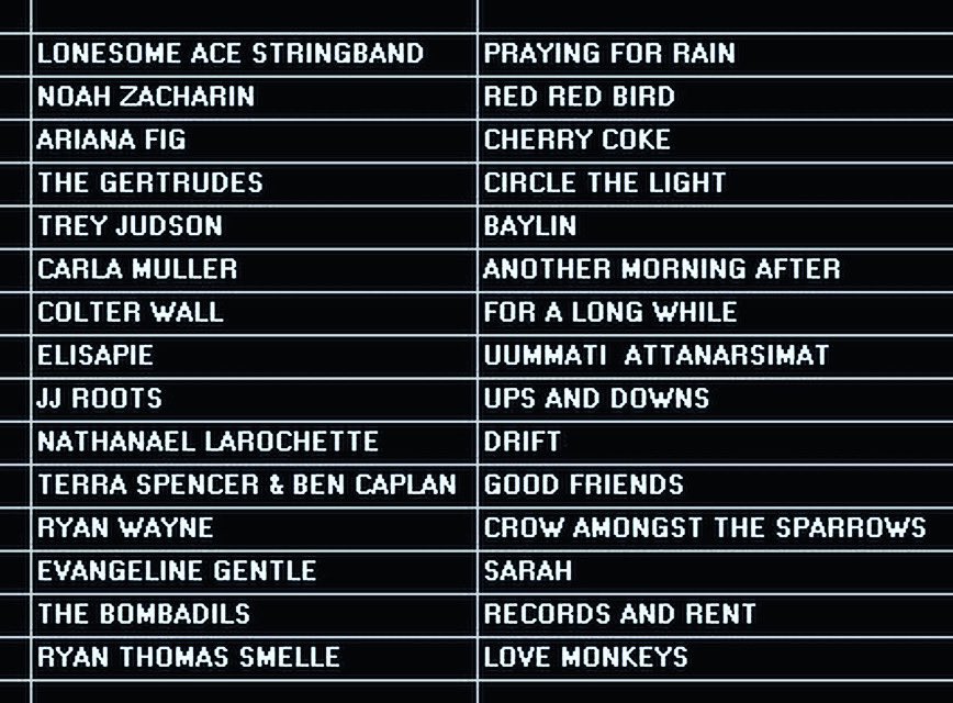 CdnRoots Sun 8/20 10pE 🆕🎵<a href="/NoahZacharin/">Noah Zacharin</a> @MusicMuller <a href="/ColterWall/">Colter Wall</a> <a href="/ryanwaynemusic/">Ryan Wayne</a> <a href="/Elisapie/">Elisapie</a> <a href="/thegertrudes/">The Gertrudes</a> @arianafig_ #NathanealLarochette <a href="/evangelinegentl/">Evangeline Gentle</a> <a href="/RyanSmelle/">Ryan Thomas Smelle</a> @NewBluegrass 👏🏻💐#MusicNS noms <a href="/JJROOTS1/">JJ ROOTS</a> <a href="/thebombadils/">The Bombadils</a> <a href="/TerraSpencer/">Terra Spencer</a> <a href="/bencaplanmusic/">Ben Caplan</a>