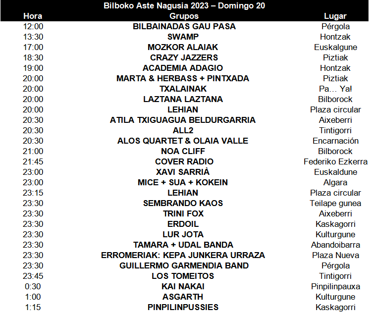 denaflows's tweet photo. Conciertos para hoy (domingo 20) en Bilboko #AsteNagusia #agenda para todos los días, aquí: https://t.co/S7hA9Sl3F2
#clashfinder, aquí: https://t.co/7yrMnNwFYA https://t.co/gaU9fLE2f7