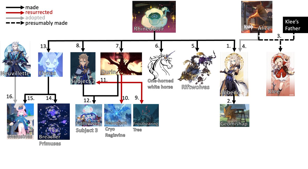 Renault 🐀 tweet media