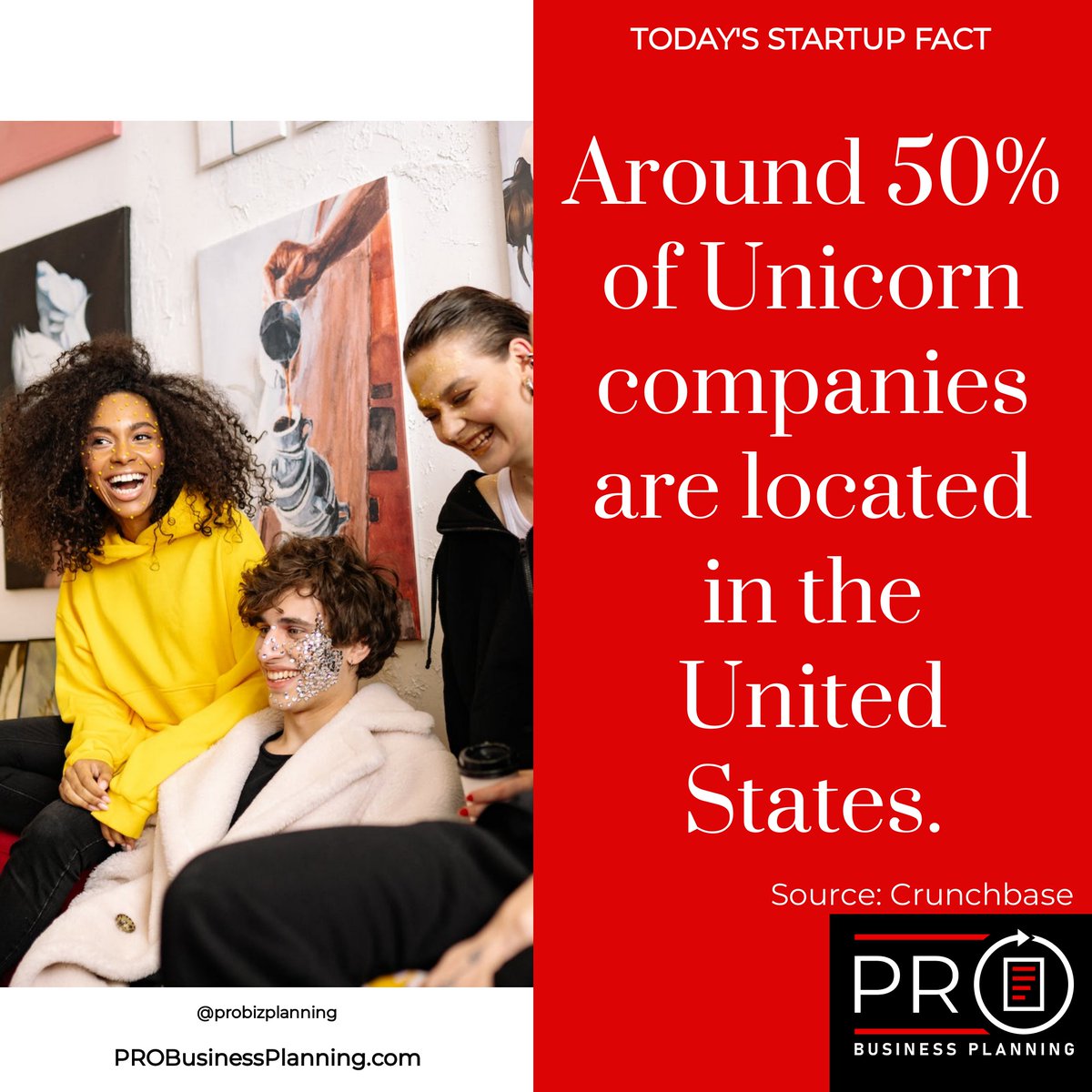 Around 50% of Unicorn companies are located in the United States. Dream big and ride with unicorns. Half of them gallop on American soil, so why not join the herd?

 #startuplife #startup #startupinspiration #startupknowledge #startupedia